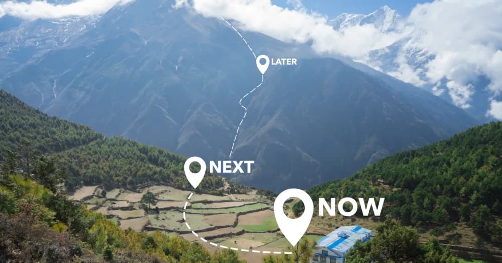 Roadmap naar de Cloud placeholder