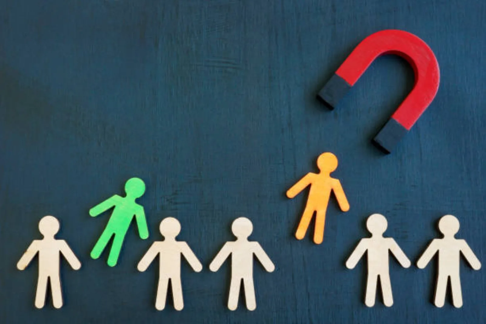 what-are-examples-of-data-driven-employee-journey-surveys placeholder