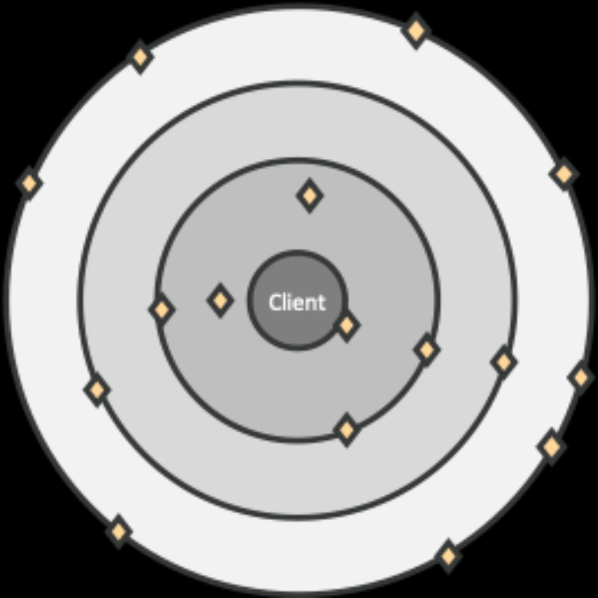 define-your-suppliers placeholder