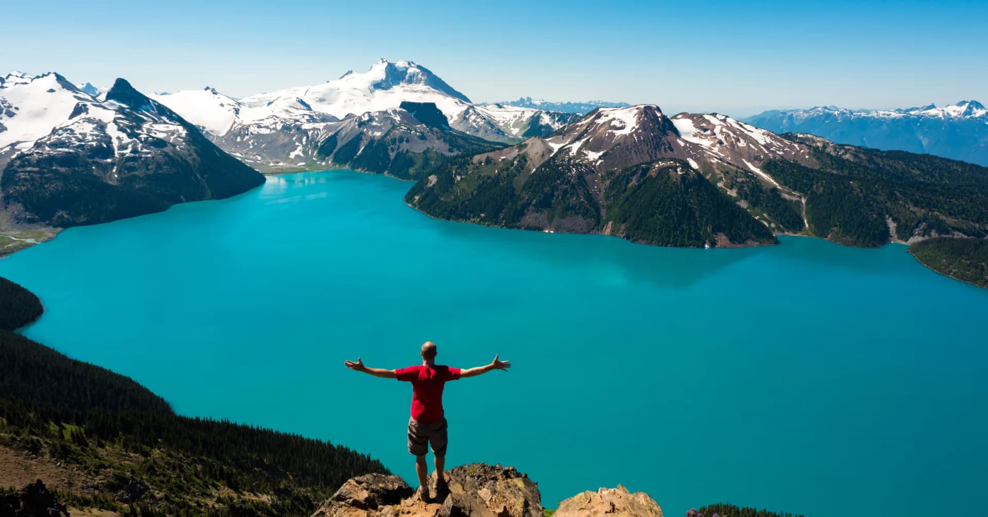 Agile programmamanagement Placeholder text