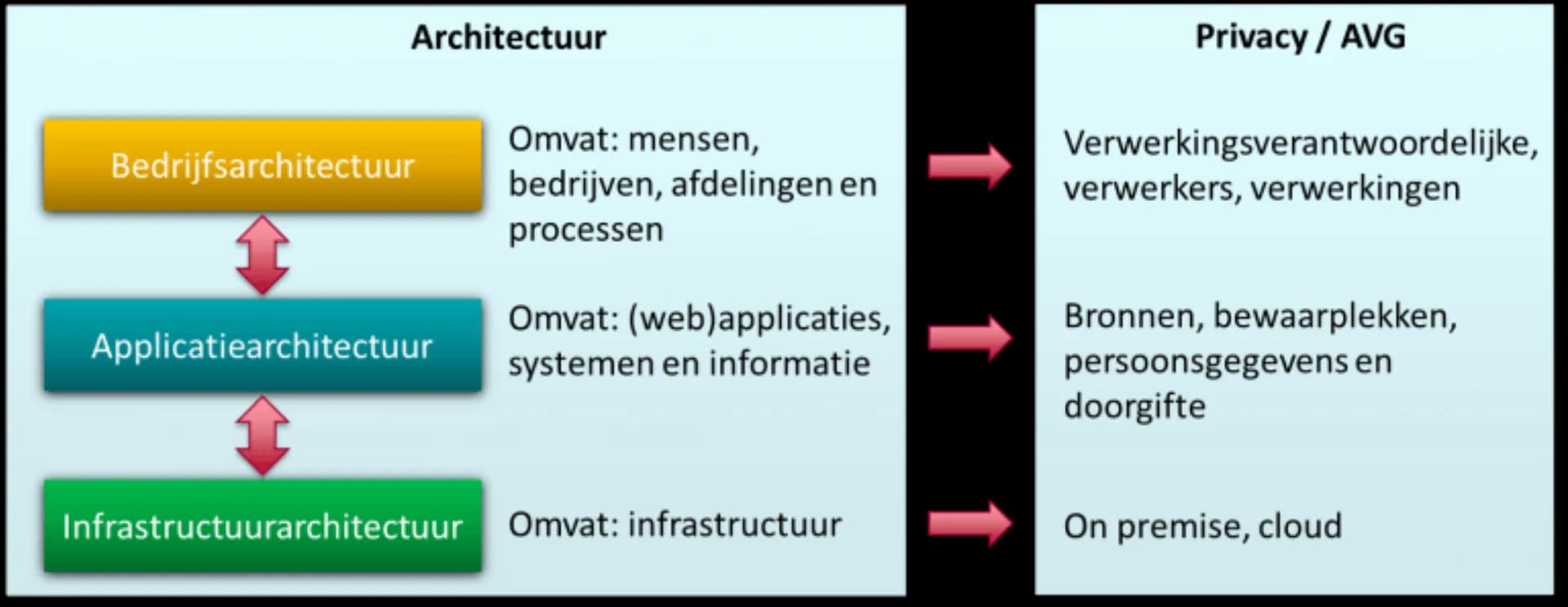 EUR casus 768x297 placeholder