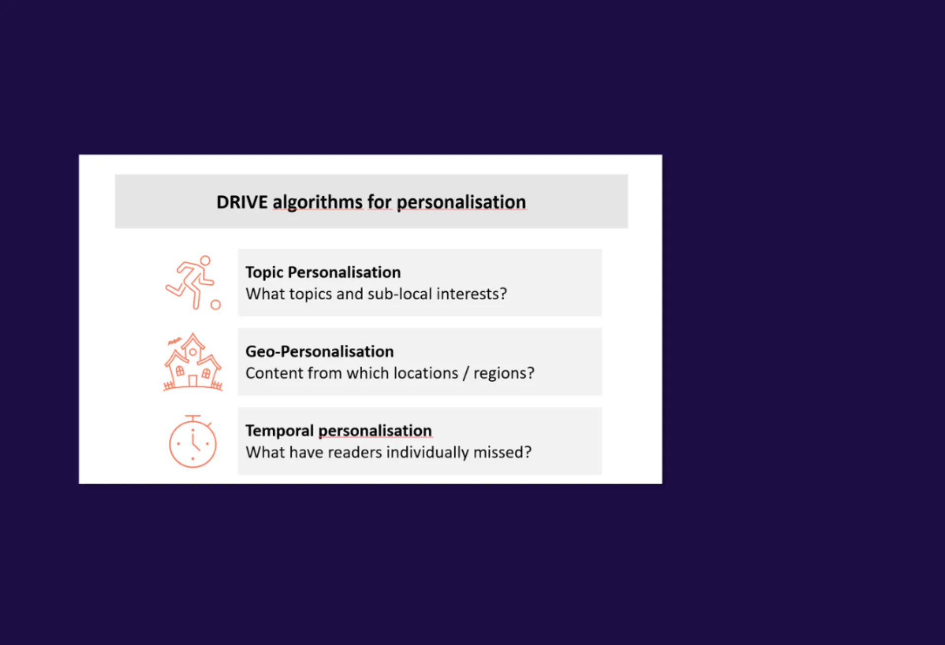 Personalization showcase Placeholder text