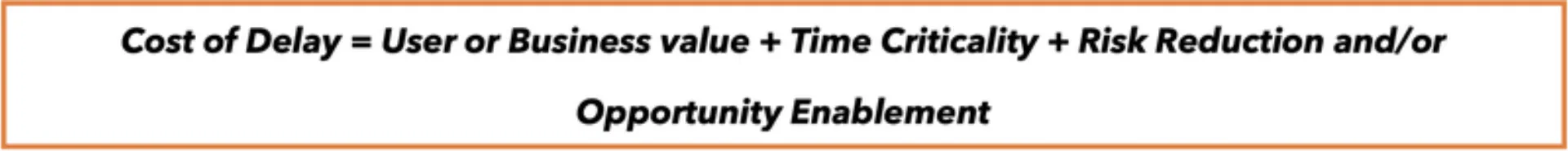 Cost-of-delay-formula placeholder